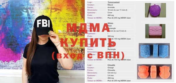 бутират Абаза